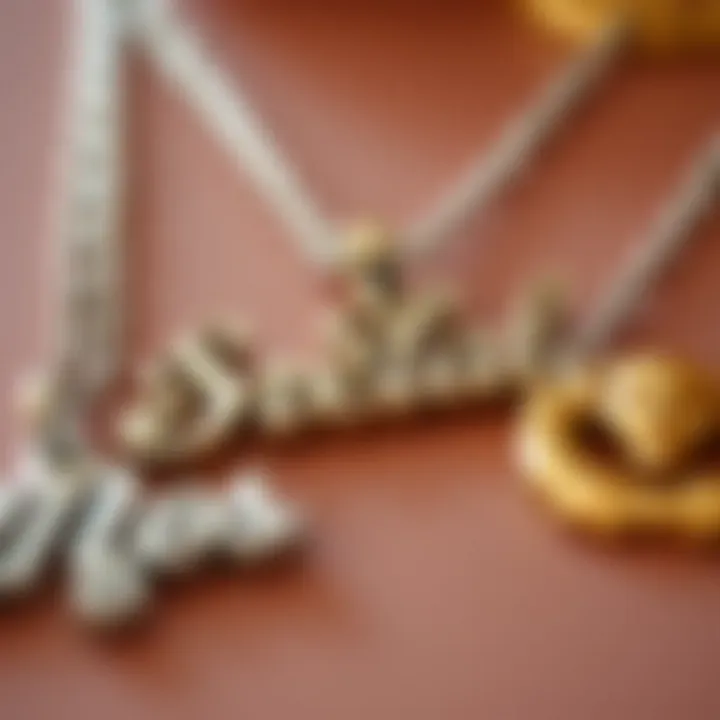 Intricate Customization in Name Necklaces Close-up of intricate design options for name necklaces